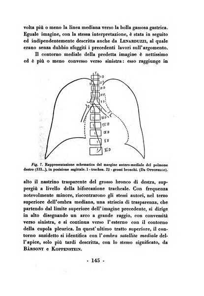 Nuntius radiologicus scripta ad rem pertinentia recenset