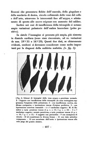 Nuntius radiologicus scripta ad rem pertinentia recenset