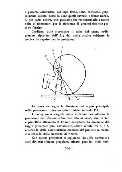 Nuntius radiologicus scripta ad rem pertinentia recenset