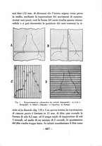 giornale/CFI0359778/1933/unico/00000687