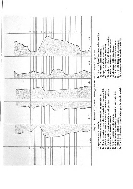 Nuntius radiologicus scripta ad rem pertinentia recenset