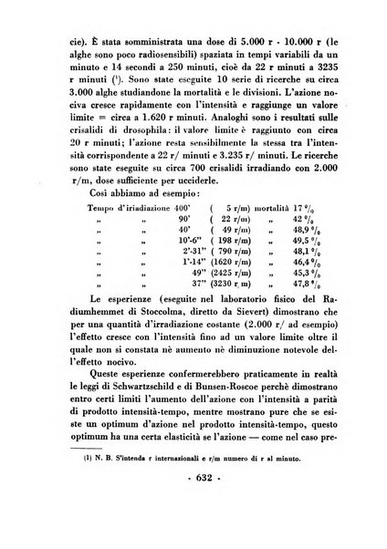 Nuntius radiologicus scripta ad rem pertinentia recenset