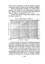 giornale/CFI0359778/1934/unico/00000116