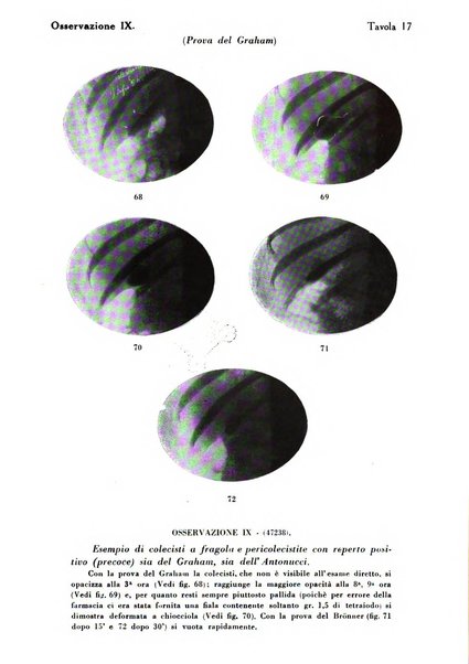 Nuntius radiologicus scripta ad rem pertinentia recenset