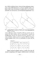 giornale/CFI0359778/1935/unico/00000521