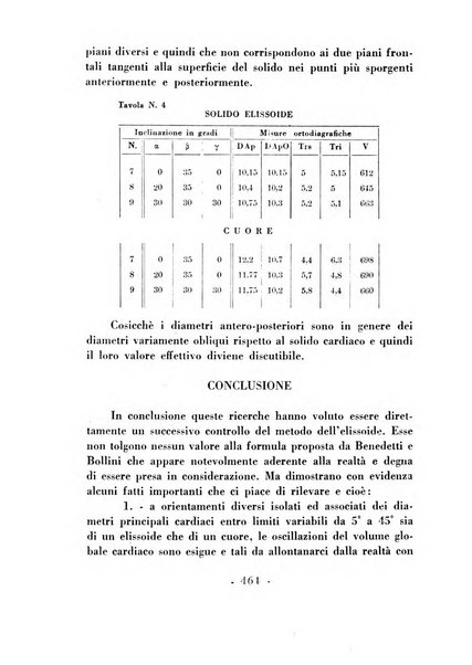 Nuntius radiologicus scripta ad rem pertinentia recenset