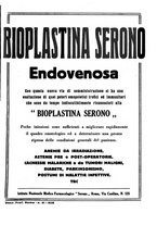 giornale/CFI0359778/1937/unico/00000185