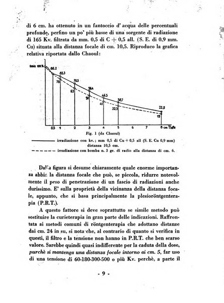 Nuntius radiologicus scripta ad rem pertinentia recenset