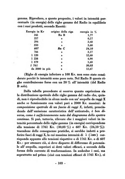 Nuntius radiologicus scripta ad rem pertinentia recenset