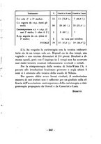 giornale/CFI0359778/1943/unico/00000315