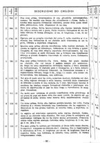 giornale/CFI0359778/1944-1946/unico/00000102