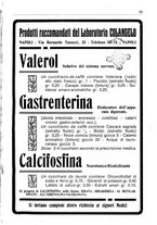 giornale/CFI0359888/1928/unico/00000083