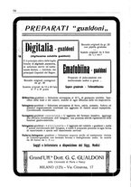 giornale/CFI0359888/1928/unico/00000086