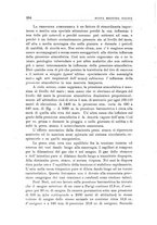 giornale/CFI0359888/1929/unico/00000420