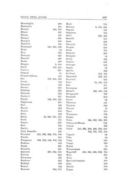 Nuova medicina italica rivista di medicina, scienze affini e problemi professionali