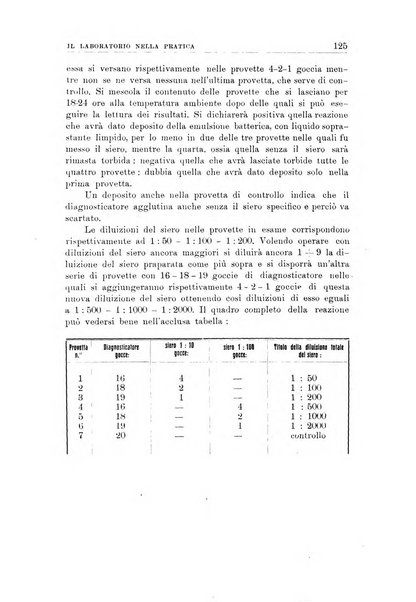 Nuova medicina italica rivista di medicina, scienze affini e problemi professionali