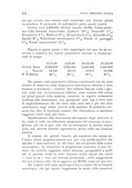 giornale/CFI0359888/1930/unico/00000266