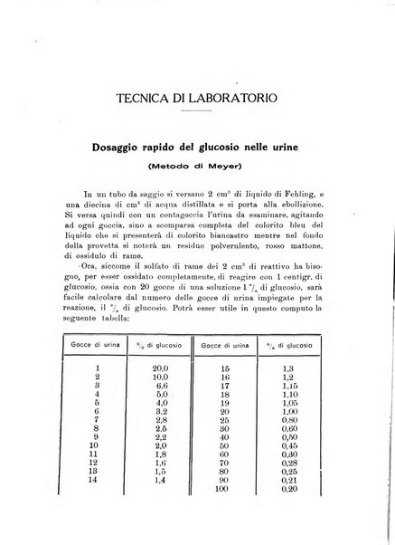 Nuova medicina italica rivista di medicina, scienze affini e problemi professionali