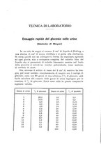 giornale/CFI0359888/1930/unico/00000493