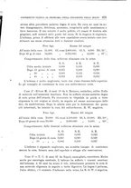 giornale/CFI0359888/1930/unico/00000633