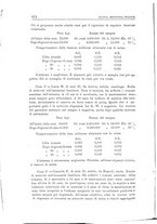 giornale/CFI0359888/1930/unico/00000634