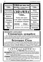 giornale/CFI0359888/1931/unico/00000024