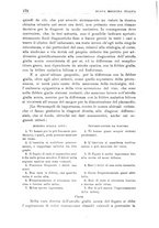 giornale/CFI0359888/1931/unico/00000182