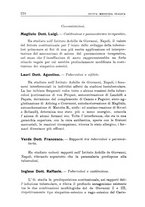 giornale/CFI0359888/1931/unico/00000812