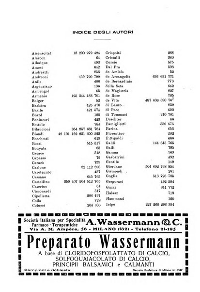 Nuova medicina italica rivista di medicina, scienze affini e problemi professionali