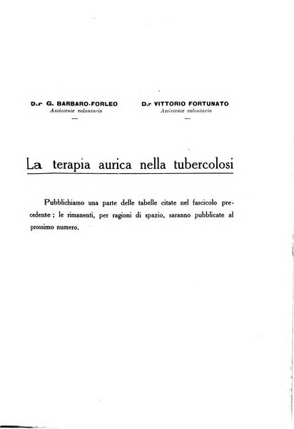 Nuova medicina italica rivista di medicina, scienze affini e problemi professionali