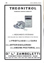giornale/CFI0359888/1932/unico/00000350