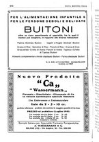 giornale/CFI0359888/1932/unico/00000408