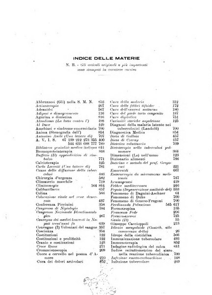 Nuova medicina italica rivista di medicina, scienze affini e problemi professionali