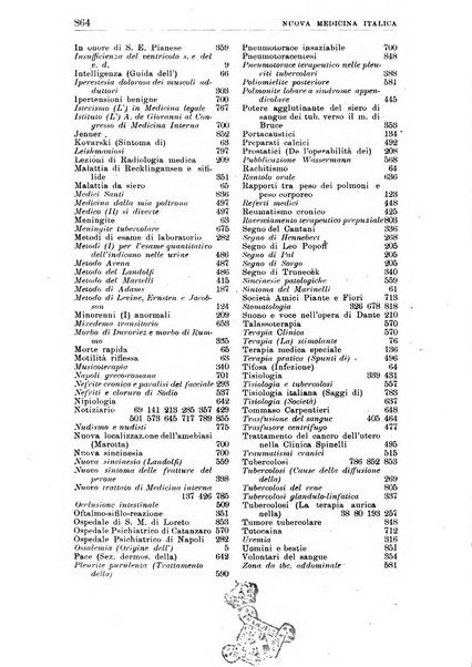 Nuova medicina italica rivista di medicina, scienze affini e problemi professionali
