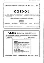 giornale/CFI0359888/1933/unico/00000008