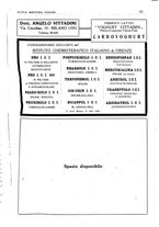 giornale/CFI0359888/1933/unico/00000045