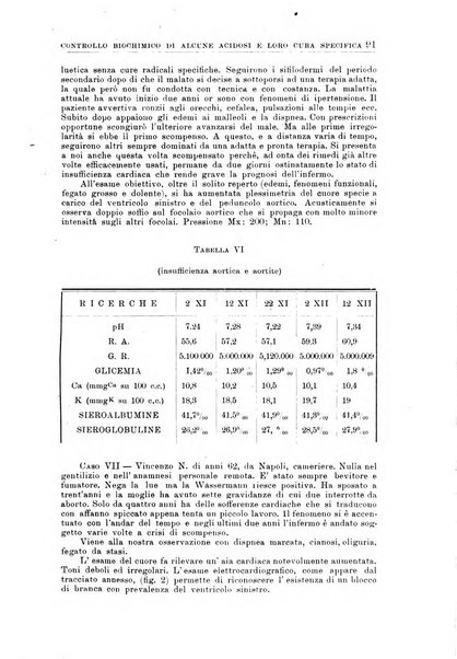 Nuova medicina italica rivista di medicina, scienze affini e problemi professionali