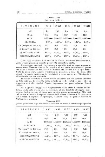 Nuova medicina italica rivista di medicina, scienze affini e problemi professionali