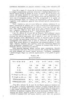 giornale/CFI0359888/1933/unico/00000105