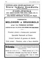 giornale/CFI0359888/1933/unico/00000802