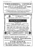 giornale/CFI0359888/1934/unico/00000009