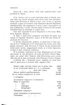 giornale/CFI0359888/1935/unico/00000109