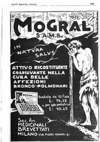 giornale/CFI0359888/1935/unico/00000415