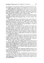 giornale/CFI0359888/1936/unico/00000089