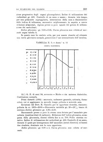 Nuova medicina italica rivista di medicina, scienze affini e problemi professionali