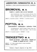 giornale/CFI0359888/1936/unico/00000477