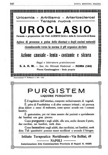 Nuova medicina italica rivista di medicina, scienze affini e problemi professionali