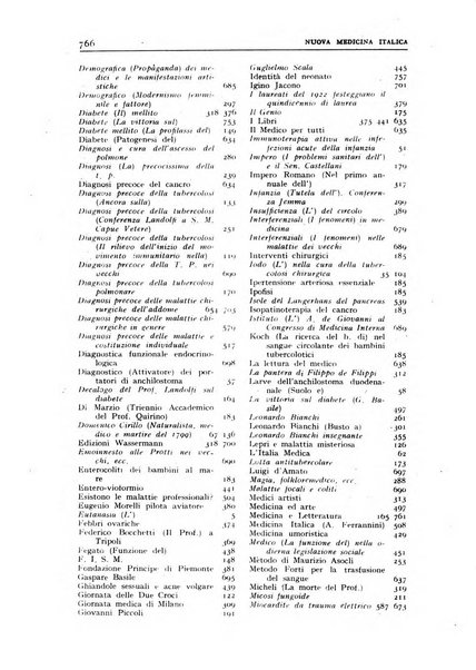 Nuova medicina italica rivista di medicina, scienze affini e problemi professionali