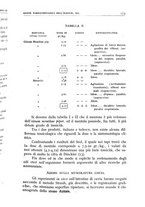 giornale/CFI0359888/1939/unico/00000189