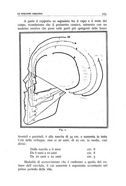 Nuova medicina italica rivista di medicina, scienze affini e problemi professionali